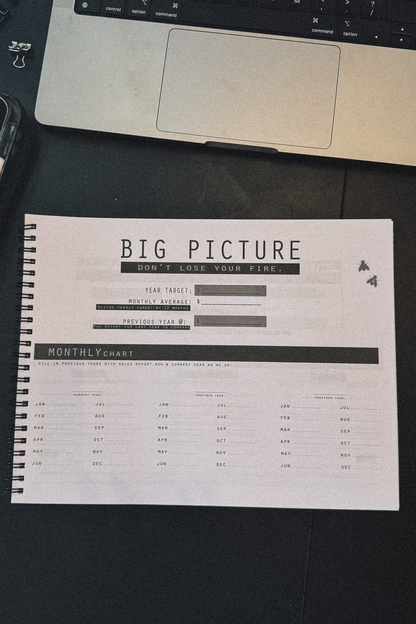 ON THE FLY PLANNER